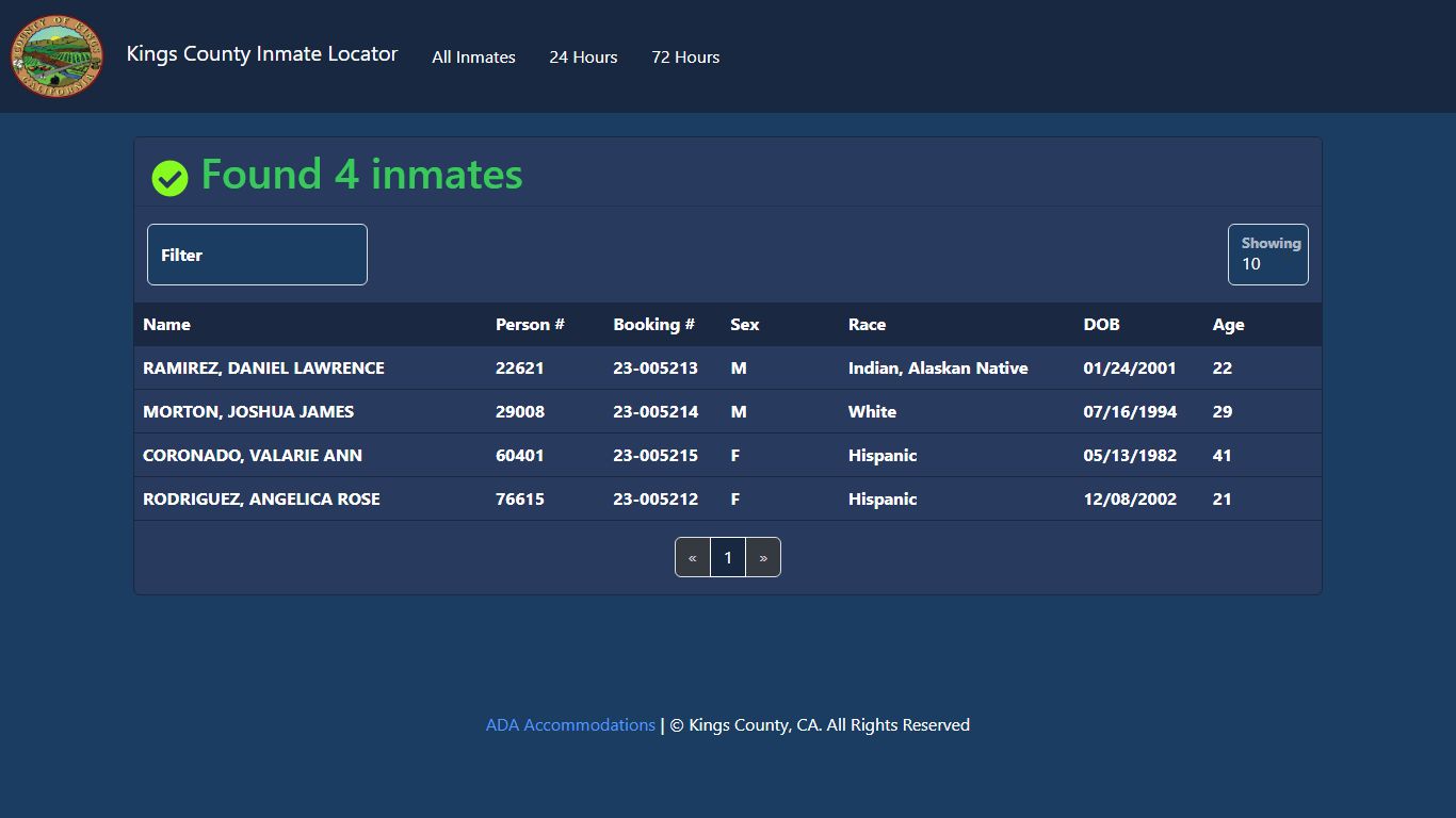 Inmates Booked in the Last 24 Hours